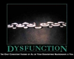 Dysfunction Poster - Posters
